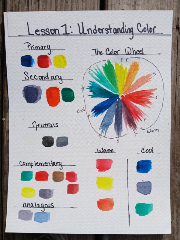 color wheel